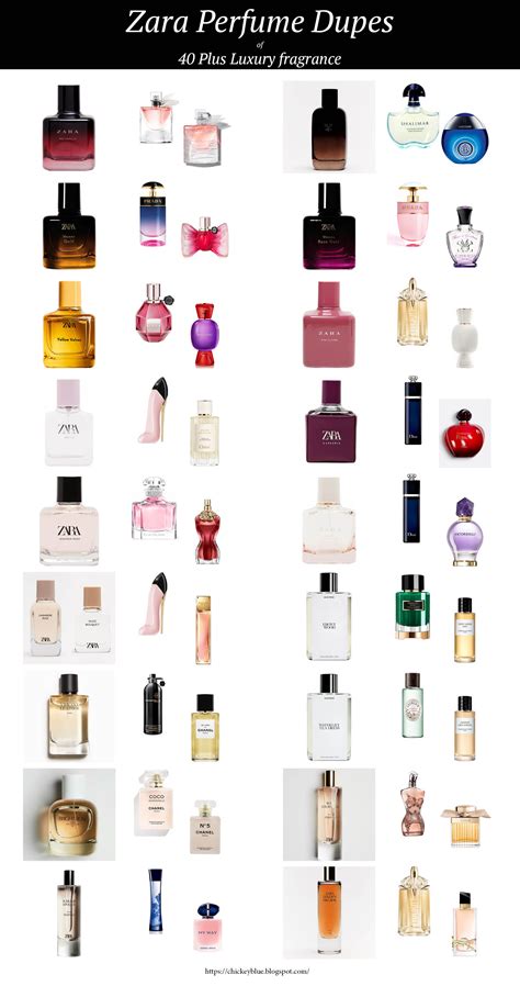 bed bath and beyond perfume dupes|luxury perfume dupes.